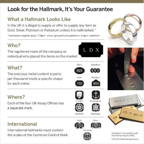 _London Diamond Exchange (1)