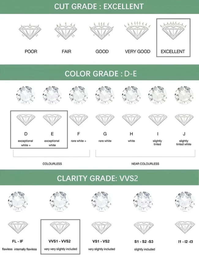 Radiant Solitaire 1ct/2ct/3ct Lab Diamond Ring 10k 18k Solid Gold| IGI Certified