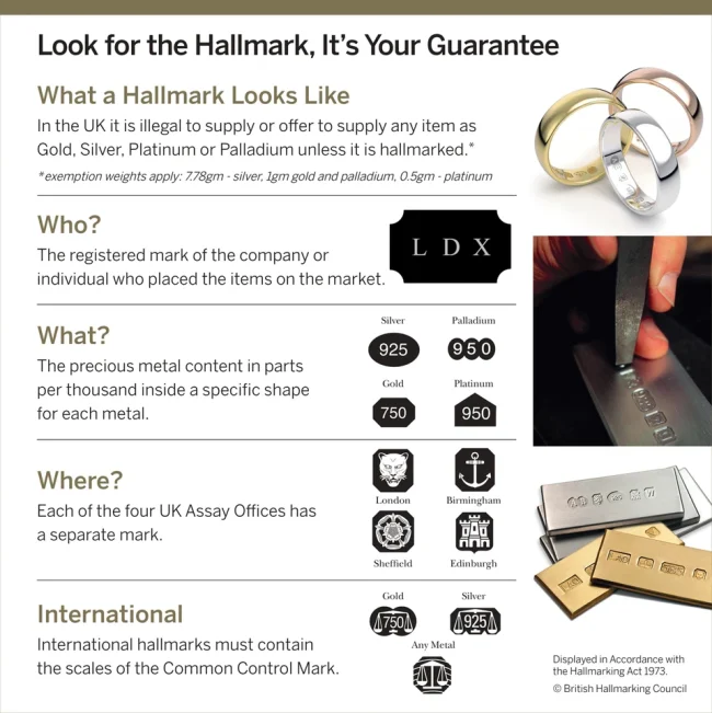 Radiant Solitaire 1ct/2ct/3ct Lab Diamond Ring 10k 18k Solid Gold| IGI Certified